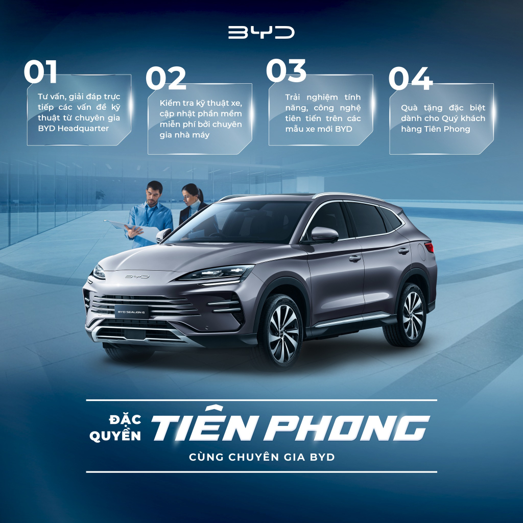 Chương trình Đặc quyền Tiên phong của BYD với 4 lợi ích dành cho khách hàng: tư vấn kỹ thuật, kiểm tra xe, trải nghiệm công nghệ mới và nhận quà tặng đặc biệt.
